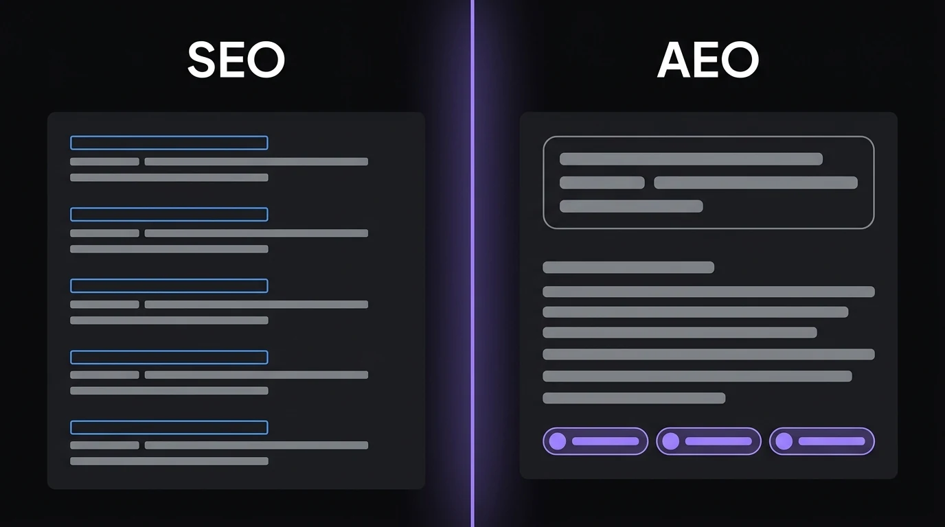 AEO vs SEO: What Actually Changed in 2026