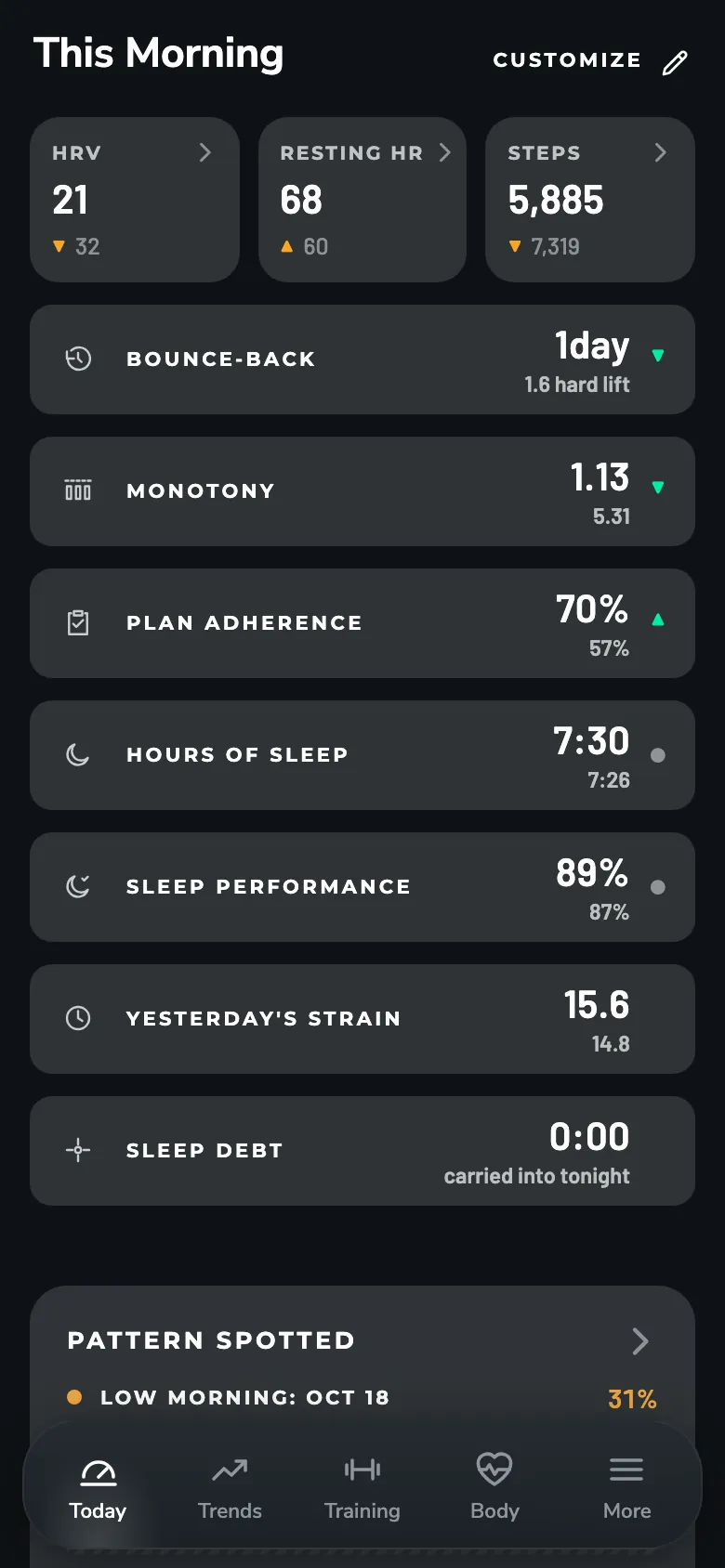 ZONAL This Morning screen: HRV, resting heart rate, steps and the rest, each against your own normal.
