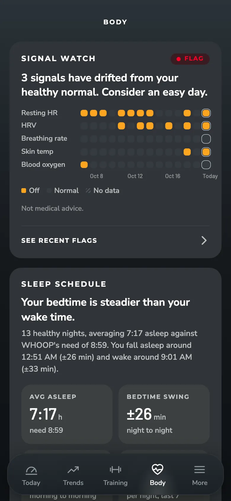 ZONAL Signal watch screen: Flags when several signals drift from your healthy normal at once.