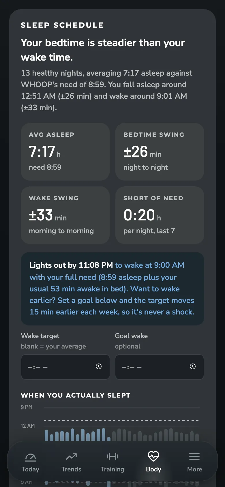 ZONAL Sleep schedule screen: How steady your bedtime and wake time are, against WHOOP's sleep need.